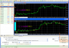 BackTest_Chart_TimeSiftZure_2.PNG